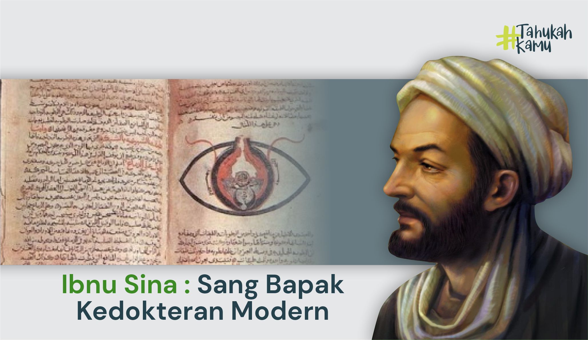 Ibnu Sina Sang Bapak Kedokteran Modern
